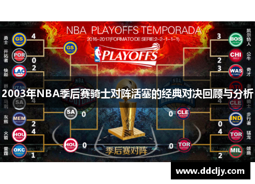 2003年NBA季后赛骑士对阵活塞的经典对决回顾与分析