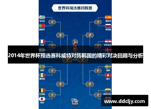 2014年世界杯预选赛科威特对阵韩国的精彩对决回顾与分析