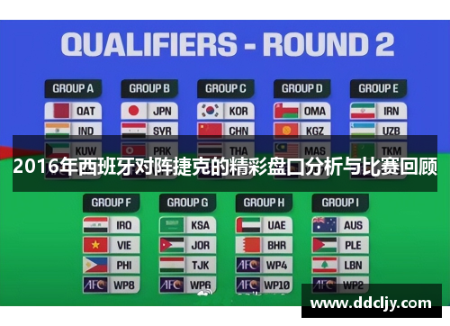 2016年西班牙对阵捷克的精彩盘囗分析与比赛回顾