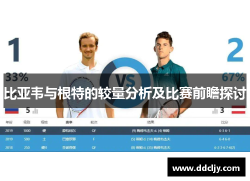 比亚韦与根特的较量分析及比赛前瞻探讨